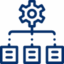 network
